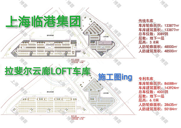 嘉峪关G60科创云廊LOFT专利车库（上海博普授权）