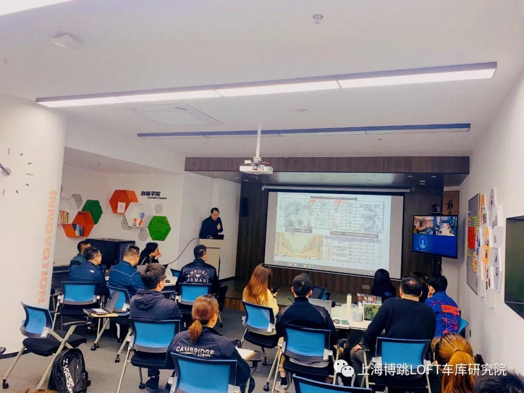 嘉峪关【上海博普】董事长初光先生受邀前往世茂集团进行“Loft车库专题会”授课演讲